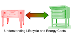 Lifecycle Energy Costs Photo